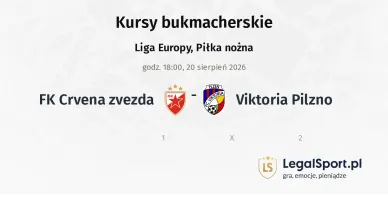 FK Crvena Zvezda - Viktoria Pilzno kursy bukmacherskie