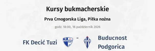 FK Decić Tuzi - Buducnost Podgorica kursy bukmacherskie