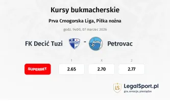 FK Decić Tuzi - Petrovac kursy bukmacherskie