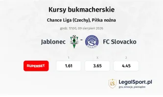 FK Jablonec - Slovácko kursy bukmacherskie