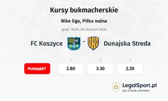 FK Košice - Dunajska Streda kursy bukmacherskie