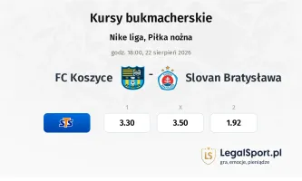 FK Košice - Slovan Bratysława kursy bukmacherskie