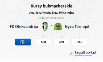 FK Ołeksandrija - Nyva Ternopil kursy bukmacherskie