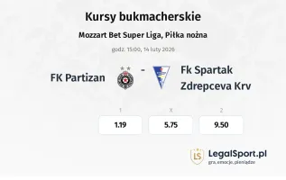 FK Partizan - FK Spartak Zdrepceva KRV kursy bukmacherskie