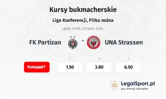 FK Partizan - UNA Strassen kursy bukmacherskie