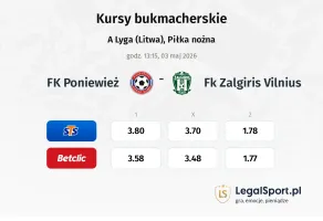FK Poniewież - FK Zalgiris Vilnius kursy bukmacherskie