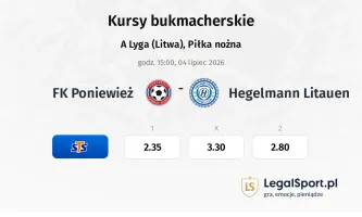 FK Poniewież - Hegelmann Litauen kursy bukmacherskie