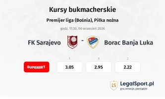 FK Sarajevo - Borac Banja Luka kursy bukmacherskie