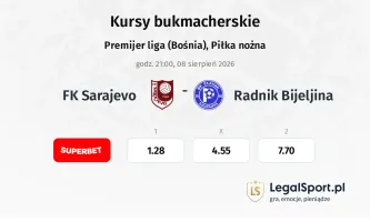 FK Sarajevo - Radnik Bijeljina kursy bukmacherskie