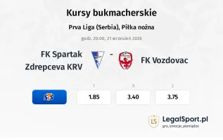 FK Spartak Zdrepceva KRV - FK Vozdovac kursy bukmacherskie