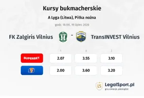 FK Zalgiris Vilnius - TransINVEST Vilnius kursy bukmacherskie