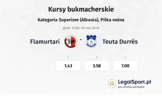 Flamurtari - Teuta Durrës kursy bukmacherskie