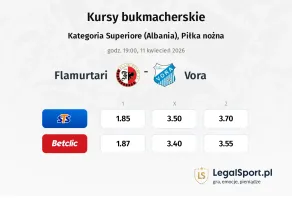 Flamurtari - Vora kursy bukmacherskie