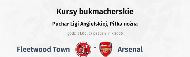 Fleetwood Town - Arsenal kursy bukmacherskie