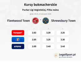 Fleetwood Town - Shrewsbury Town kursy bukmacherskie