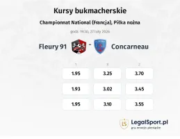 Fleury 91 - Concarneau kursy bukmacherskie
