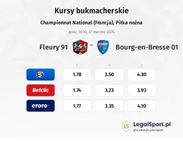 Fleury 91 - FC Bourg-Péronnas kursy bukmacherskie