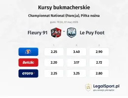Fleury 91 - Le Puy Foot kursy bukmacherskie