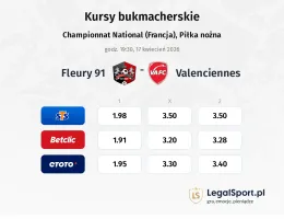 Fleury 91 - Valenciennes kursy bukmacherskie