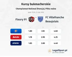 Fleury 91 - Villefranche kursy bukmacherskie