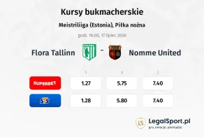 Flora Tallinn - Nomme United kursy bukmacherskie