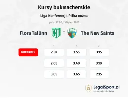 Flora Tallinn - The New Saints kursy bukmacherskie