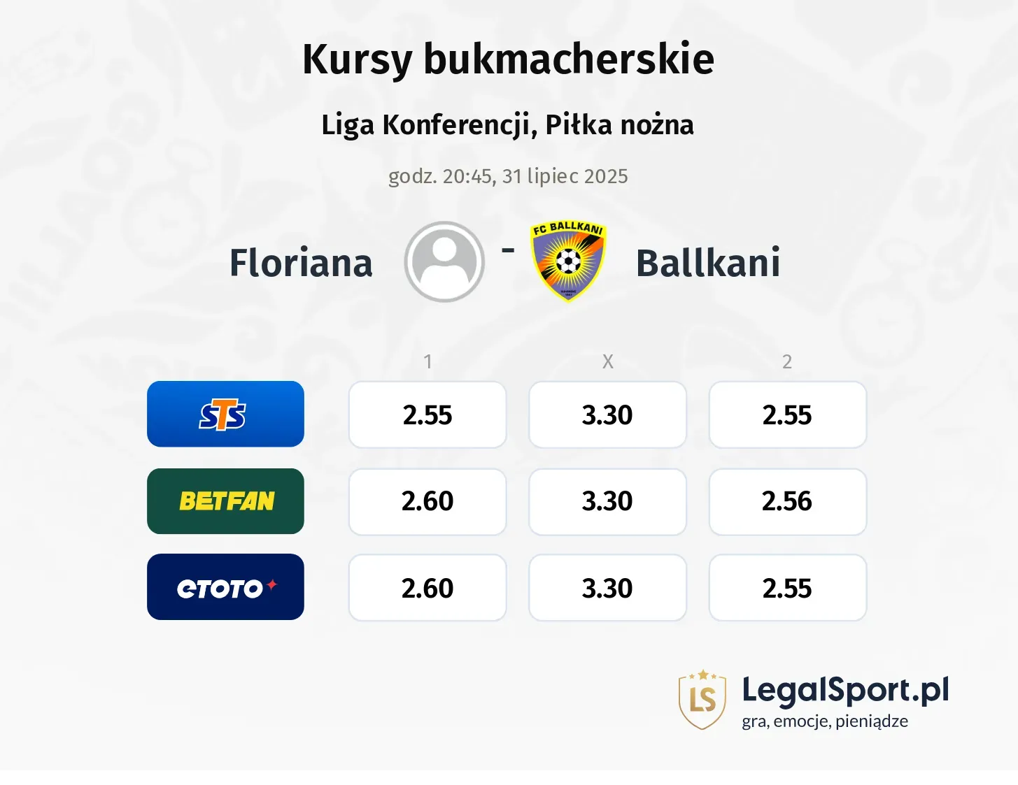 Kursy Floriana - Ballkani