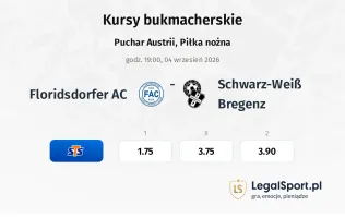 Floridsdorfer AC - Schwarz-Weiß Bregenz kursy bukmacherskie