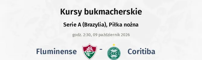 Fluminense - Coritiba kursy bukmacherskie