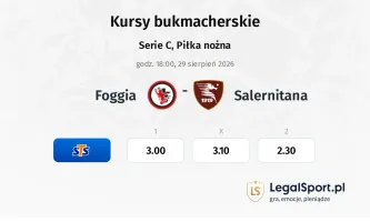 Foggia - Salernitana kursy bukmacherskie