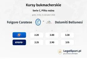 Folgore Caratese - Dolomiti Bellunesi kursy bukmacherskie