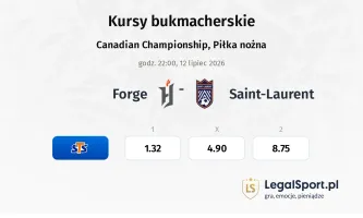 Forge - Saint-Laurent kursy bukmacherskie