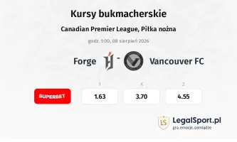 Forge - Vancouver FC kursy bukmacherskie
