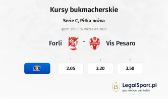 Forli - Vis Pesaro kursy bukmacherskie