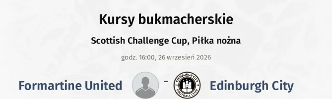 Formartine United - Edinburgh City kursy bukmacherskie