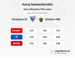 Fortaleza EC - Atletico-MG kursy bukmacherskie