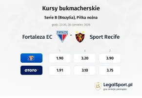 Fortaleza EC - Sport Recife kursy bukmacherskie
