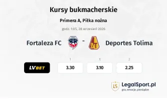 Fortaleza FC - Deportes Tolima kursy bukmacherskie