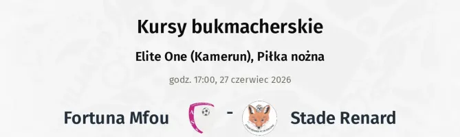 Fortuna Mfou - Stade Renard kursy bukmacherskie