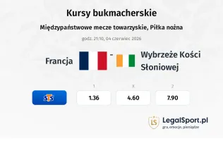 Francja - Wybrzeże Kości Słoniowej kursy bukmacherskie