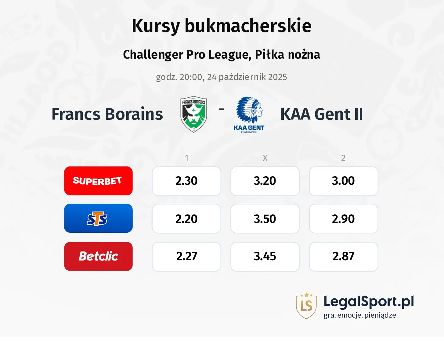 Francs Borains - KAA Gent II kursy bukmacherskie