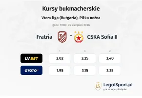 Fratria - CSKA Sofia II kursy bukmacherskie