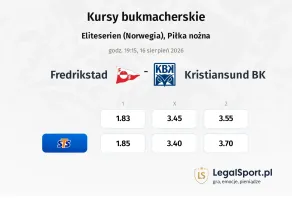 Fredrikstad - Kristiansund BK kursy bukmacherskie
