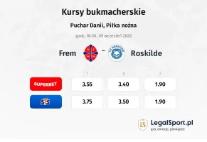 Frem - Roskilde kursy bukmacherskie