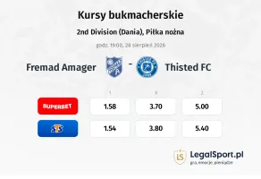 Fremad Amager - Thisted FC kursy bukmacherskie