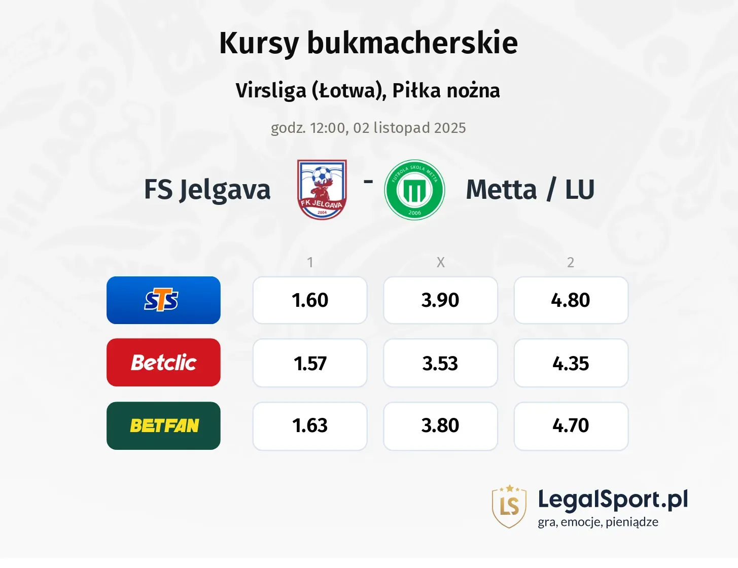 FS Jelgava - Metta / LU kursy bukmacherskie