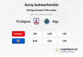 FS Jelgava - Riga kursy bukmacherskie