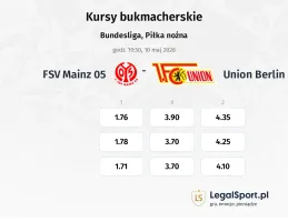 FSV Mainz 05 - Union Berlin kursy bukmacherskie