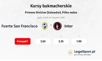 Fuerte San Francisco - Inter kursy bukmacherskie