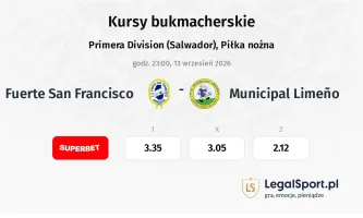 Fuerte San Francisco - Municipal Limeño kursy bukmacherskie